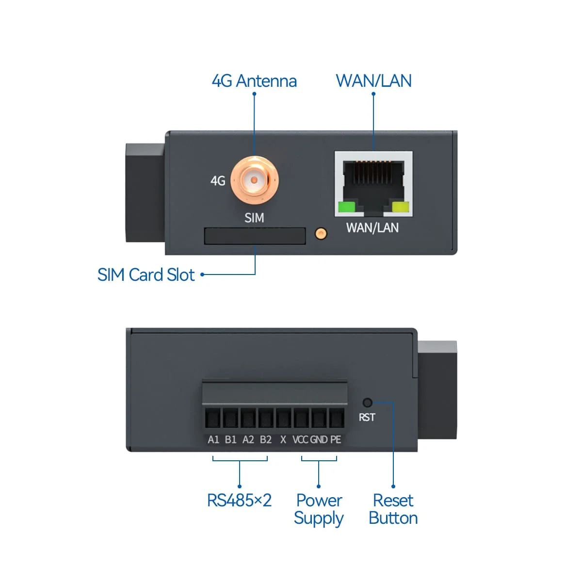 EG8200Lite Industrial IoT Edge Gateway – Cost-Effective Edge Computing Device