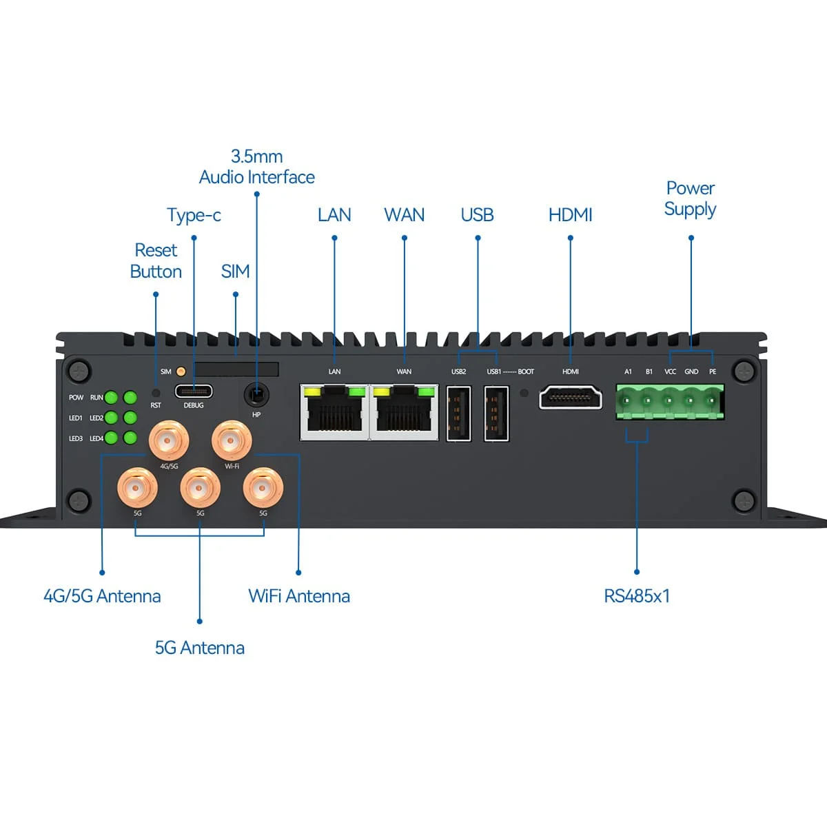 EC300 / EC301 / EC300P Touchscreen Multi-Interface ARM Industrial Computer for IoT & Industrial Automation
